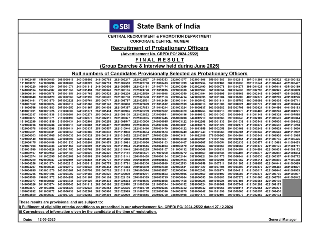 SBI PO Result 2025